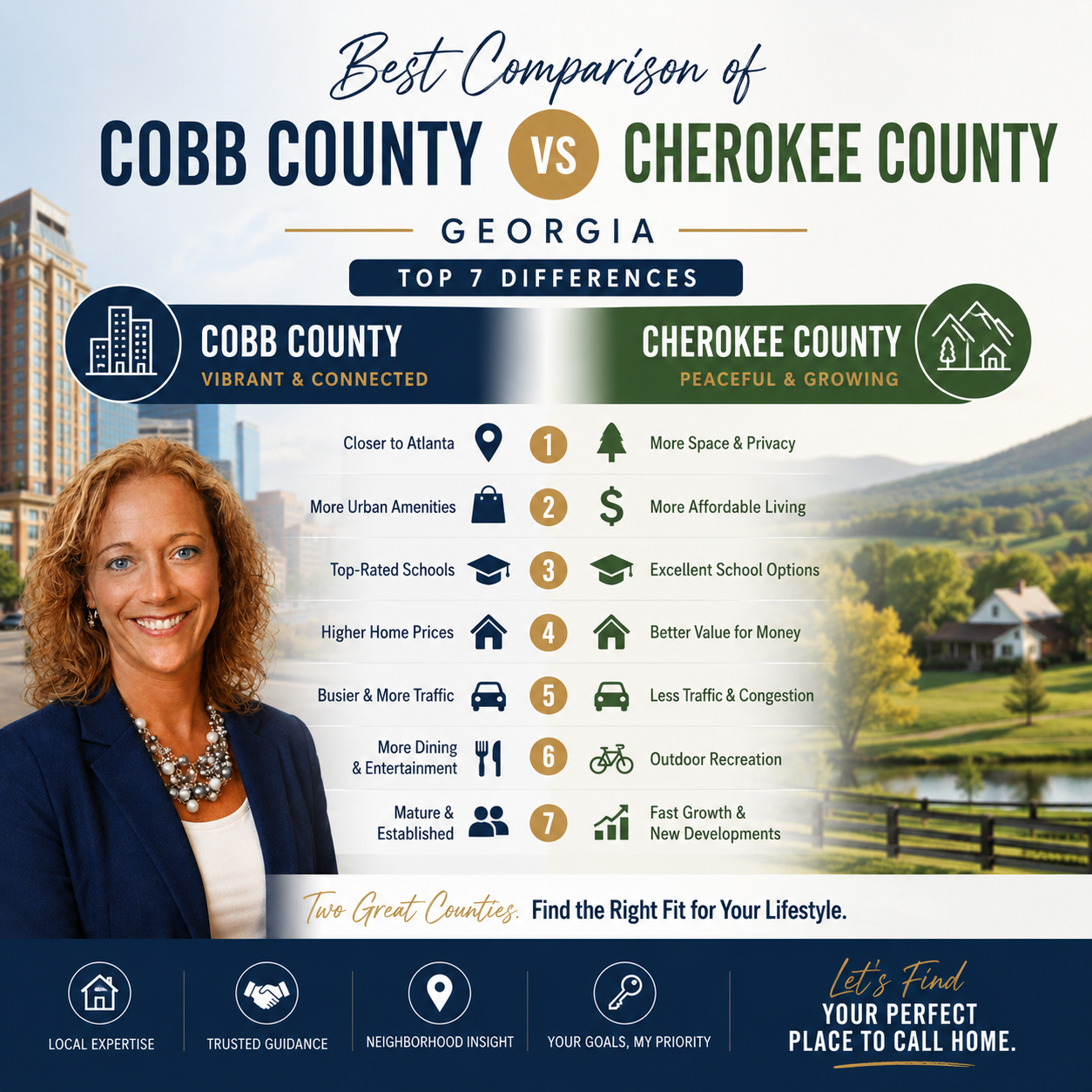 Cobb